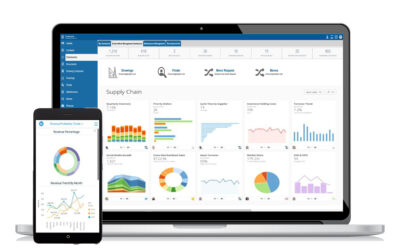 Why So Many CMMS Project Fail