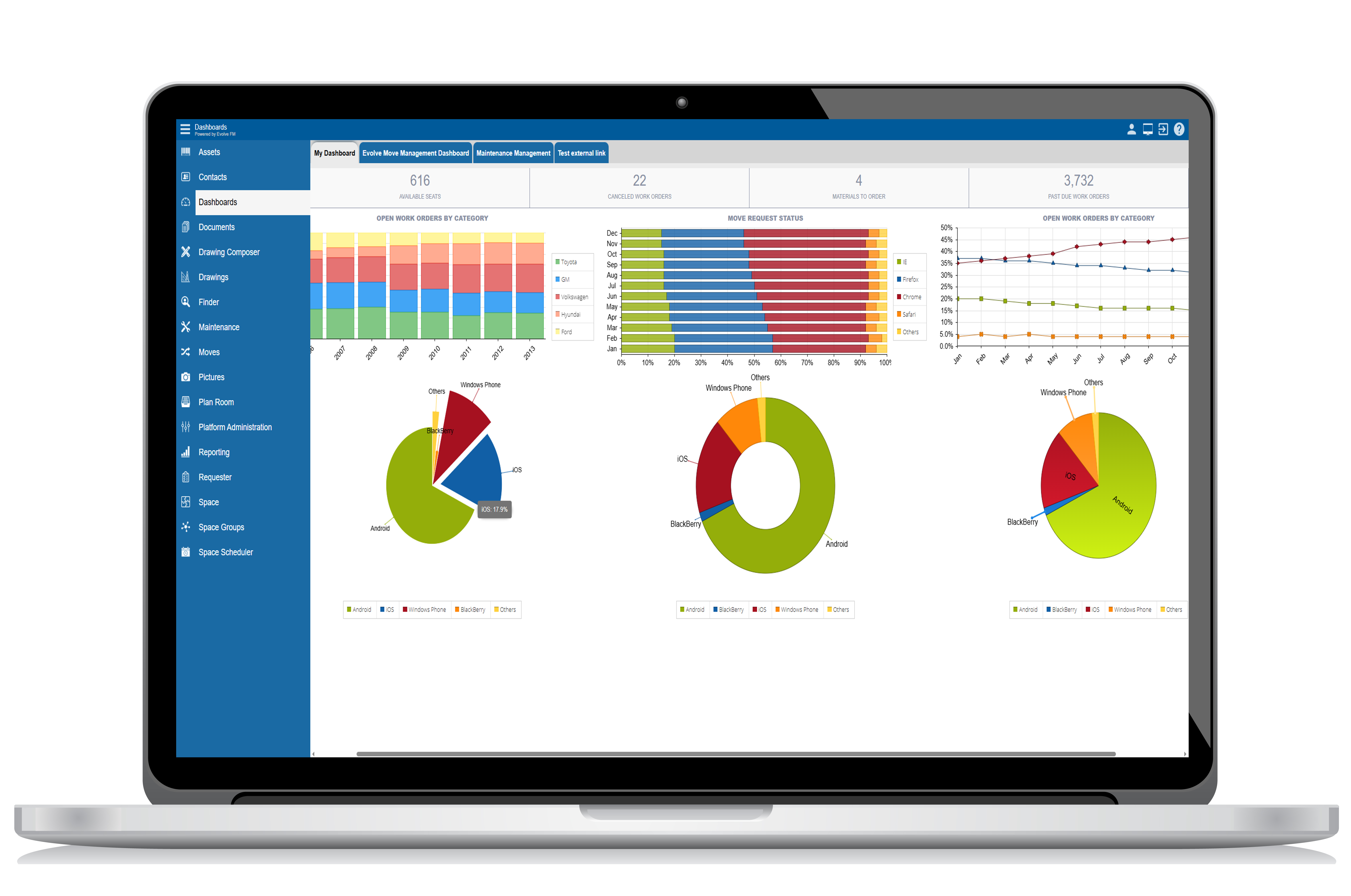 Evolve FM Audit CMMS