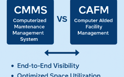 CMMS vs CAFM: Why Integration Matters