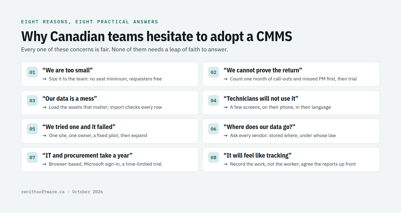 Eight reasons Canadian organizations hesitate to adopt a CMMS, each paired with what actually lowers the risk